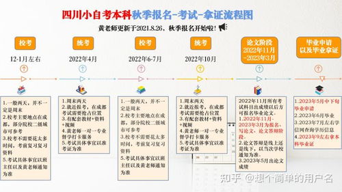 四川小自考本科酒店管理專業(yè)解析 聚焦餐飲管理的學習路徑與職業(yè)前景