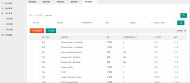 JavaWeb酒店管理系統(tǒng)中的餐飲管理模塊設計與實現(xiàn)